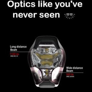 SMART BIKE LIGHTS - Farina  Promo - Image 7