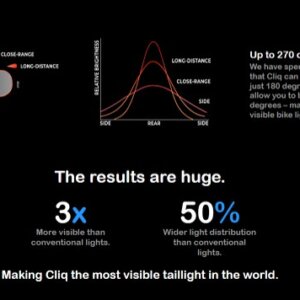 SMART BIKE LIGHTS - Cliq 5.5 Promo - Image 7