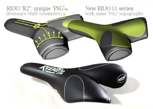 RIDO LT saddle - Image 6