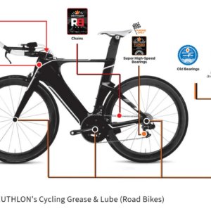 DEUTHLON - AquaPRO | Cycling grease for low friction smooth performance - Image 2